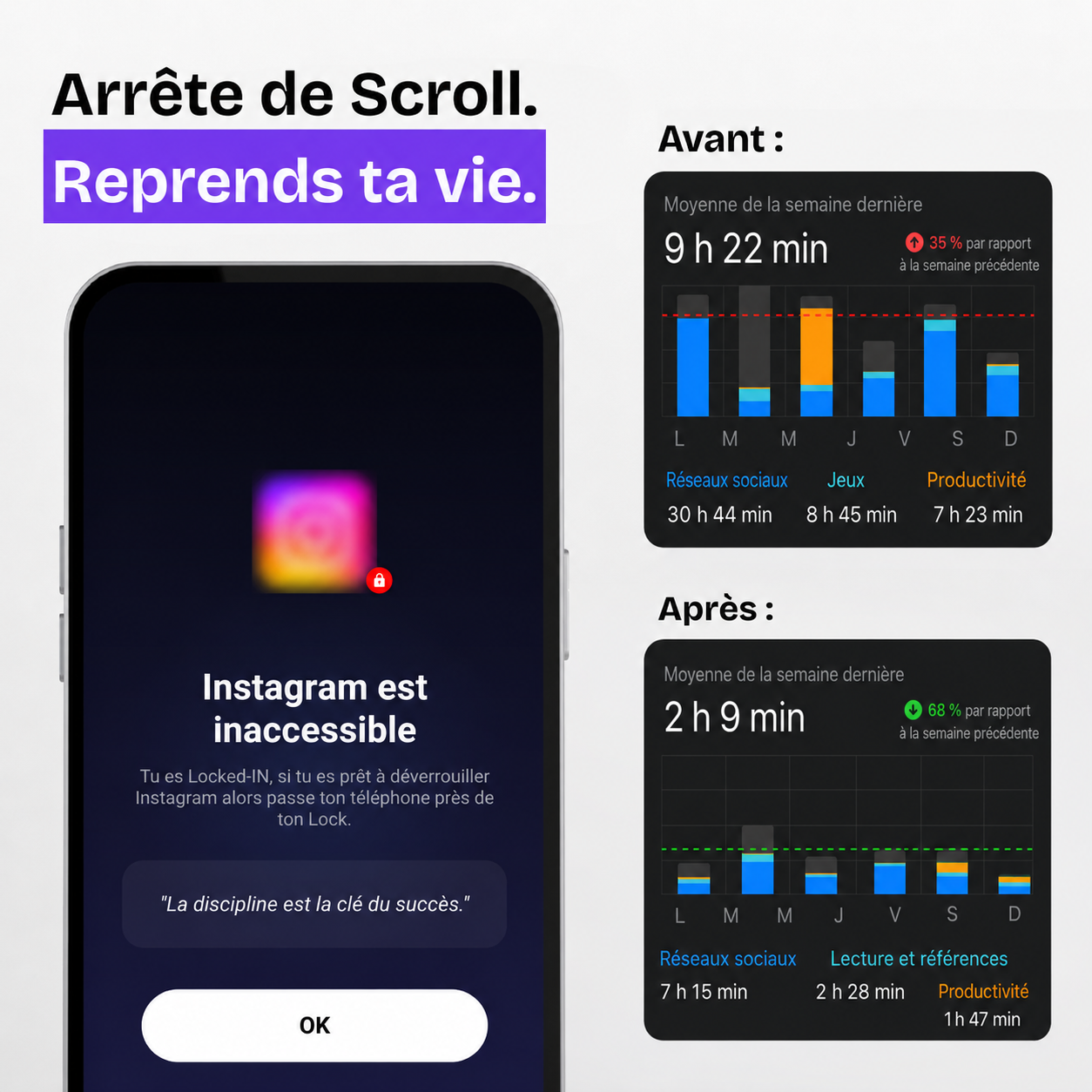 Toute ton attention, dans une seule app.