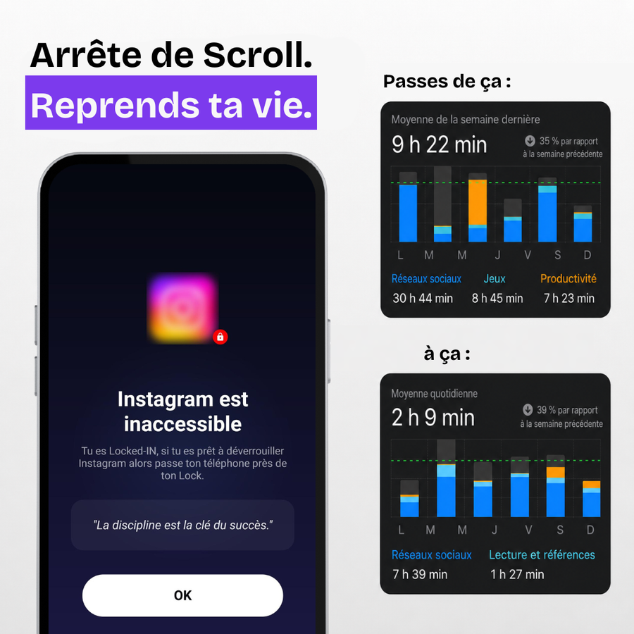 Application et boîtier Lock-IN prêts à être installés
