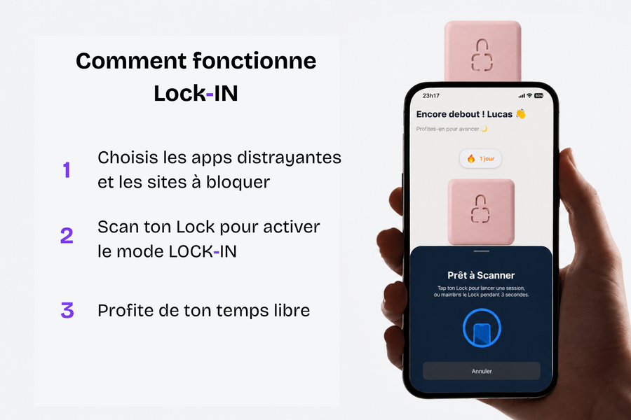 Le blocage que tu ne peux pas contourner